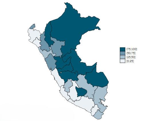Gráfico N° 1: Brecha de Porcentaje de Agua no Tratada